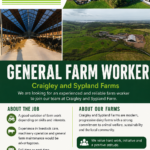 Craigley and Sypland Farm